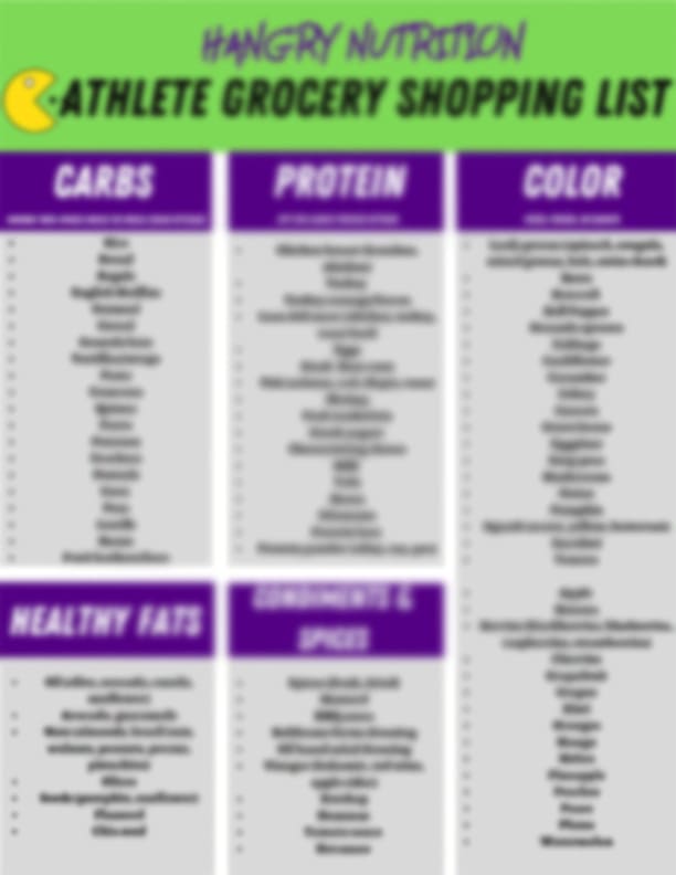 Athlete-Grocery-Shopping-List-from-Hangry-Nutrition_blur