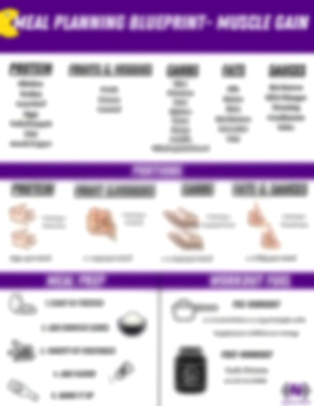 Meal-Planning-Blueprint-for-Muscle-Gain_blur